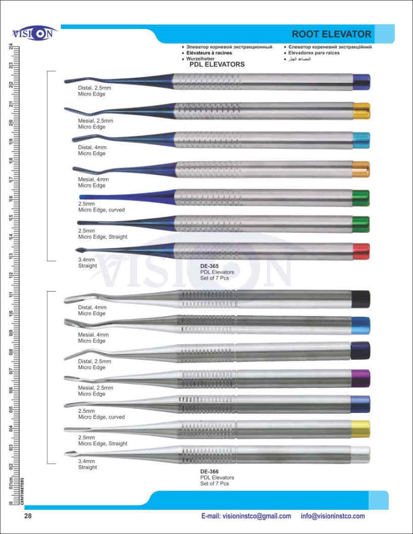 Vision Instruments Company Instruments